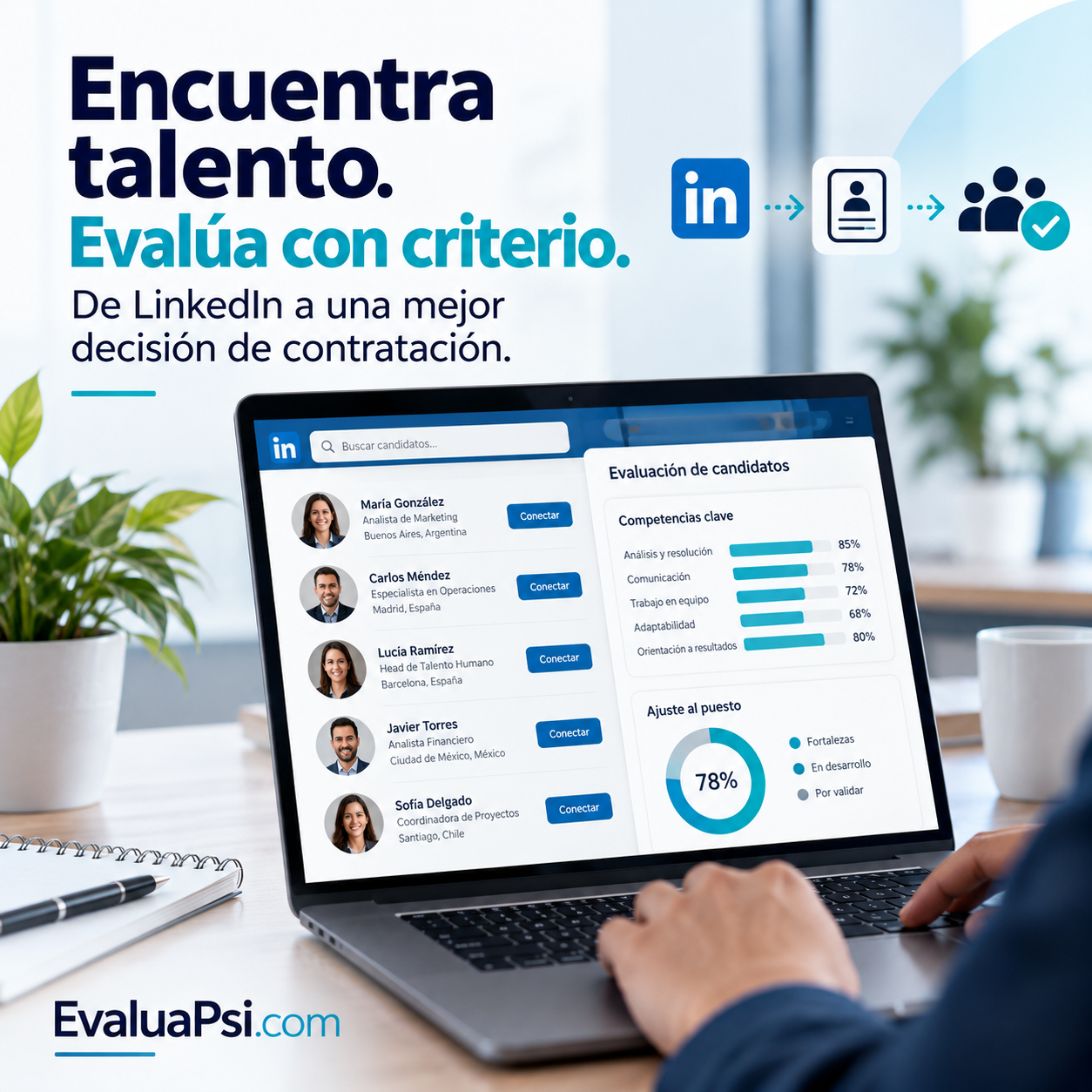 Maximiza tu búsqueda de talentos en LinkedIn en 2027