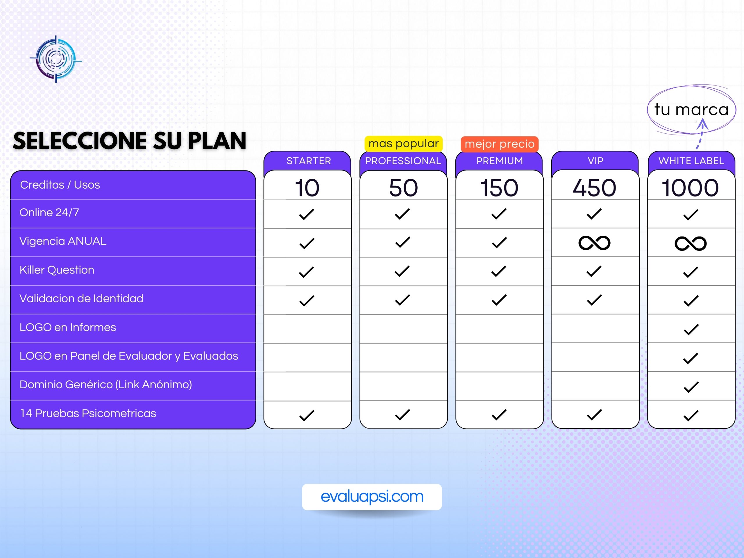 Plan White Label