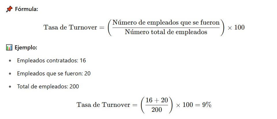 Cómo Calcular el Turnover de una Empresa