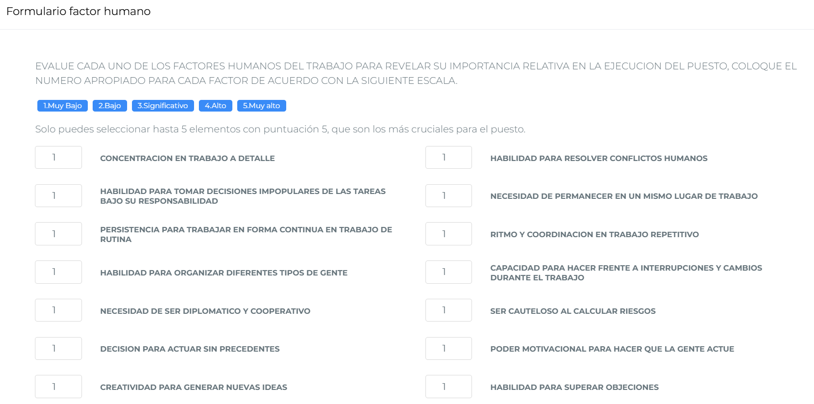 Descripcion del Perfil del Puesto en la Prueba Cleaver (Factor Humano)